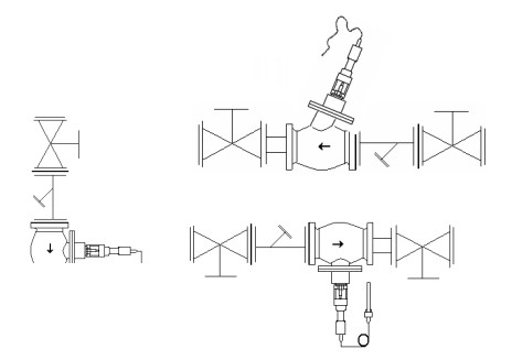 自力式溫度調(diào)節(jié)閥錯誤安裝圖